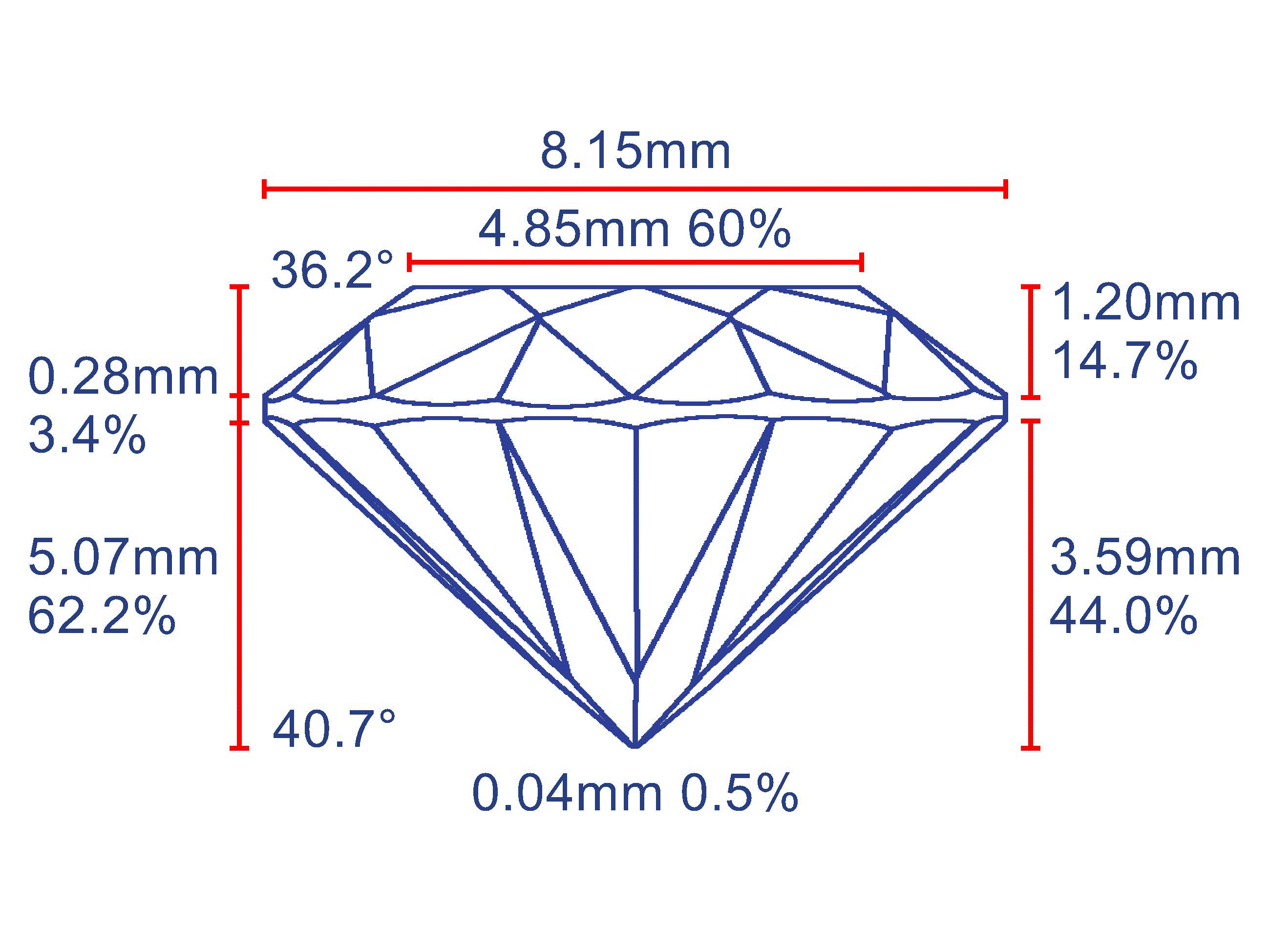Diamond Image