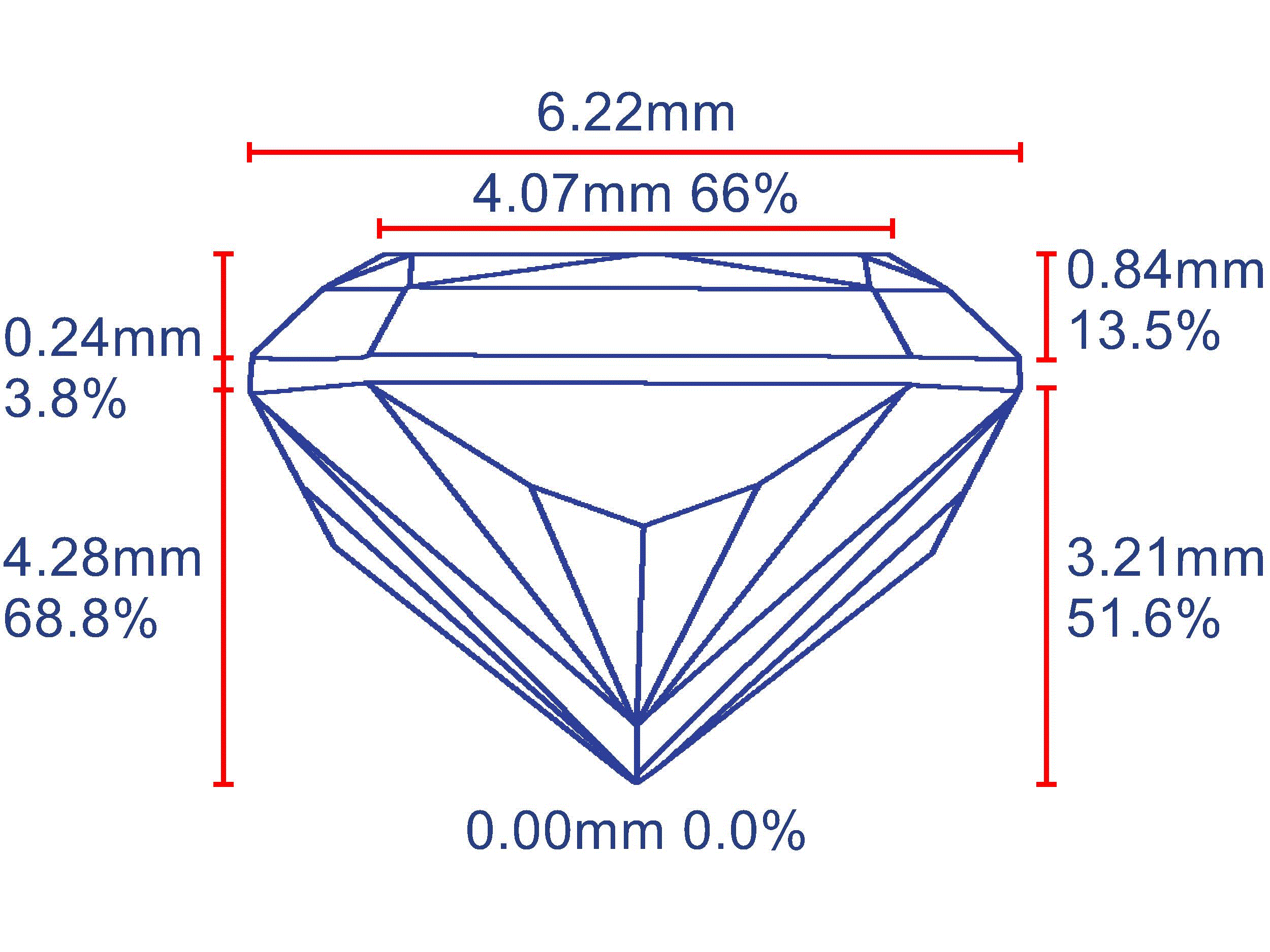 Diamond Image