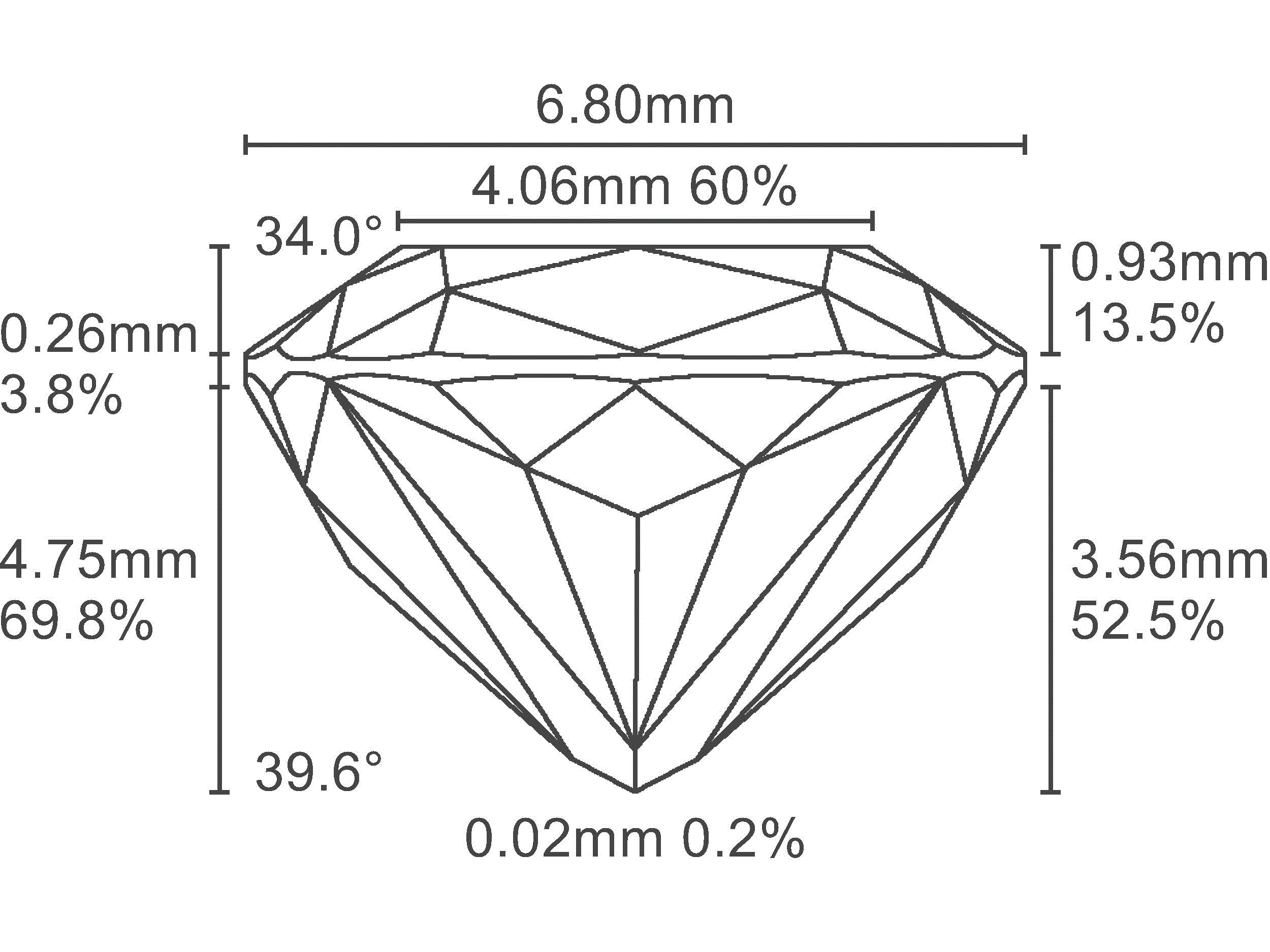Diamond Image