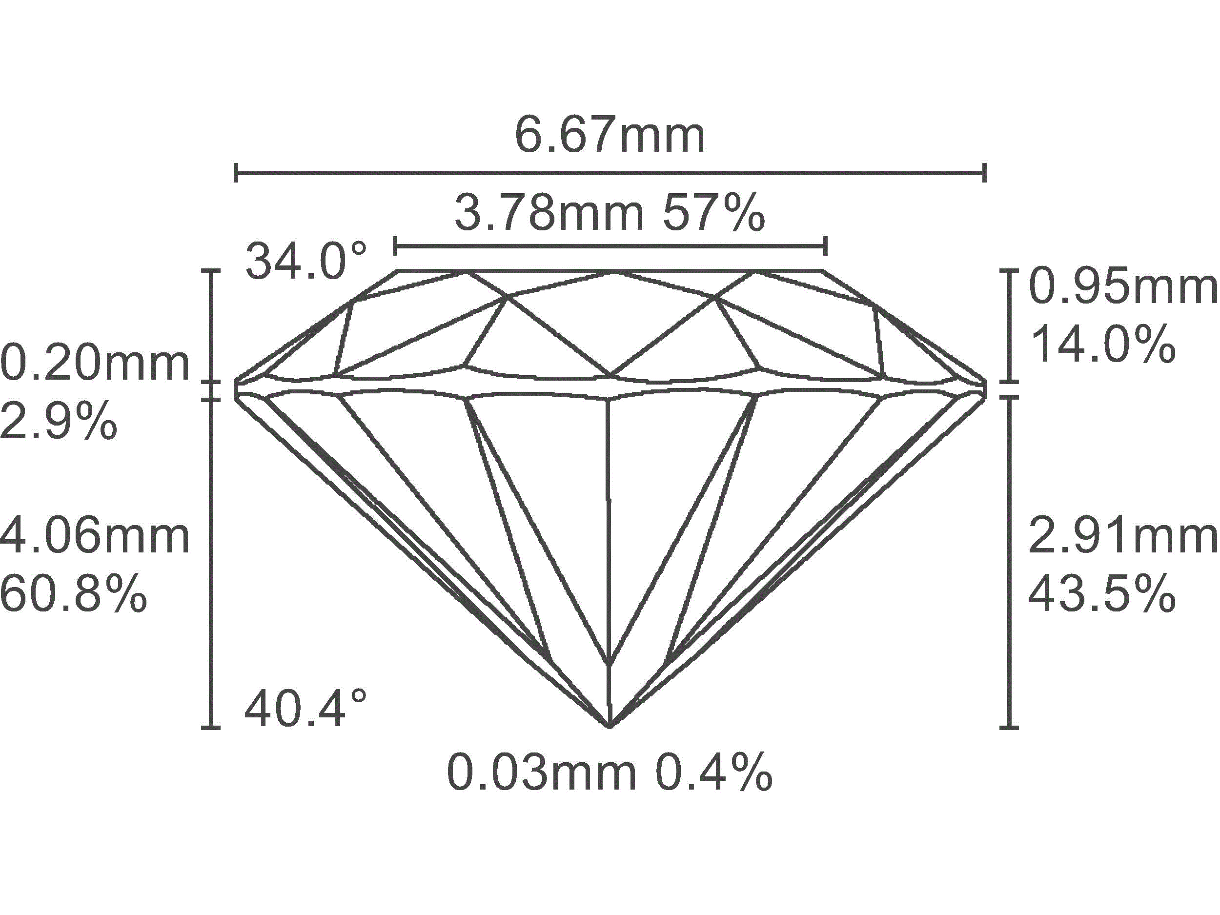 Diamond Image
