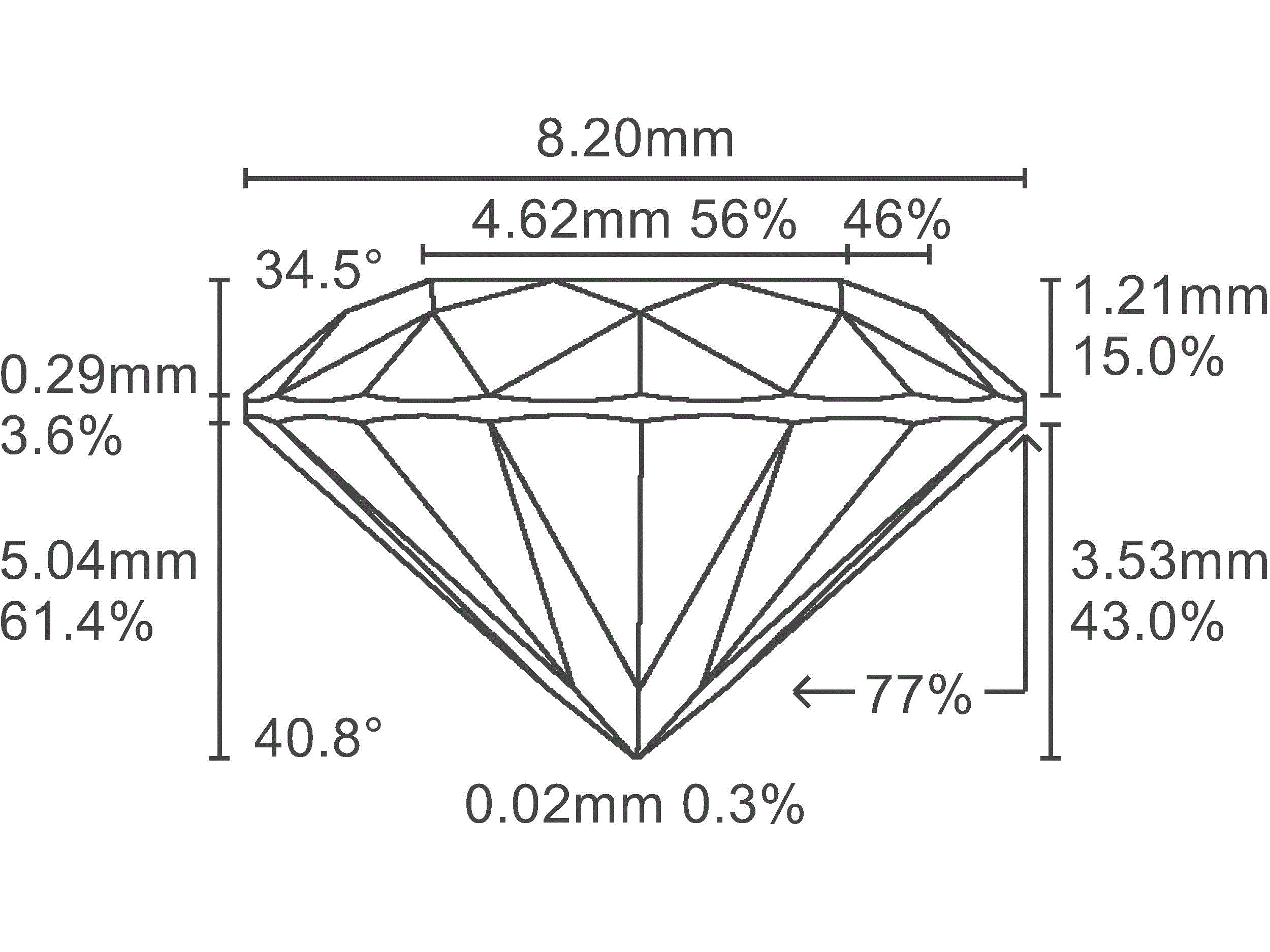Diamond Image